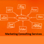 Online-Marketing-ballard communications Online-Marketing-ballard communications